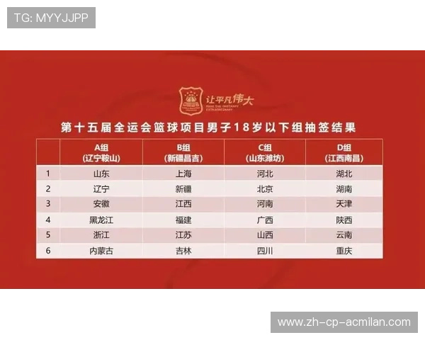 全运会篮球:预告、前瞻以及重点球队和部分球员介绍,全运会 篮球 名单 全运会篮球:预告、前瞻以及重点球队和部分球员介绍,全运会 篮球 名单