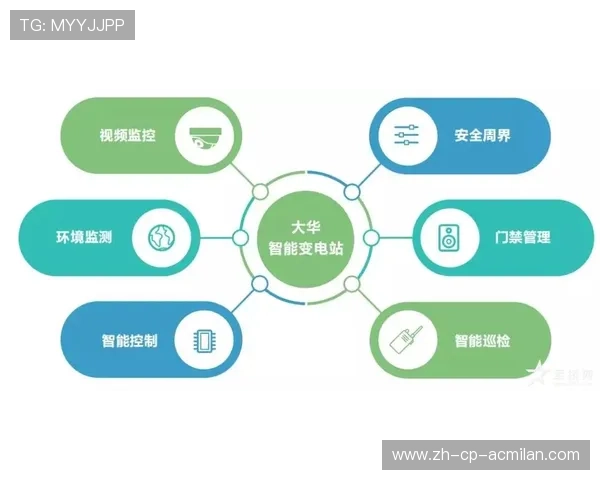 “AI战术分析平台助力球队提前布局，实时监测技术深度使用背后的挑战与突破”
